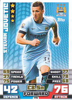 Stevan Jovetic Manchester City 2014/15 Topps Match Attax #178